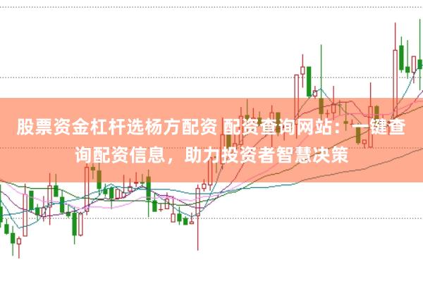 股票资金杠杆选杨方配资 配资查询网站：一键查询配资信息，助力投资者智慧决策