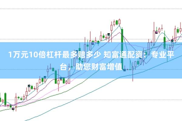 1万元10倍杠杆最多赔多少 知富通配资：专业平台，助您财富增值