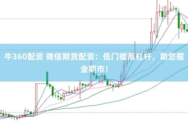 牛360配资 微信期货配资：低门槛高杠杆，助您掘金期市！