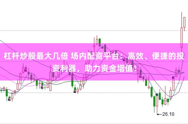 杠杆炒股最大几倍 场内配资平台：高效、便捷的投资利器，助力资金增值！