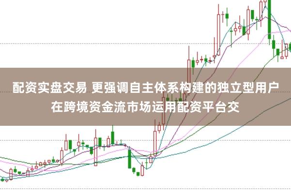 配资实盘交易 更强调自主体系构建的独立型用户在跨境资金流市场运用配资平台交
