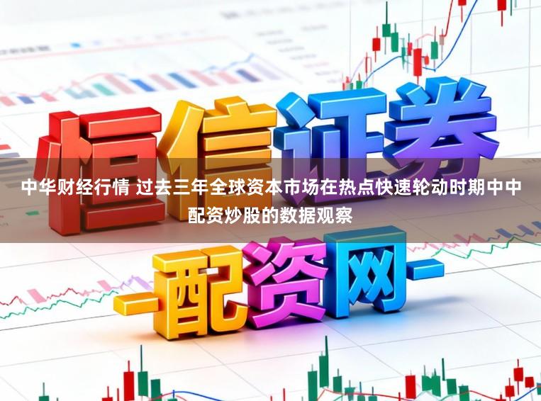 中华财经行情 过去三年全球资本市场在热点快速轮动时期中中配资炒股的数据观察